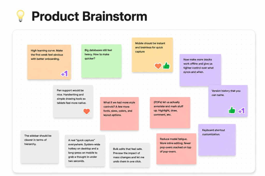 Turn a brainstorming session into a roadmap