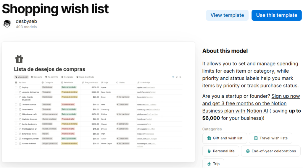 Shopping wish list